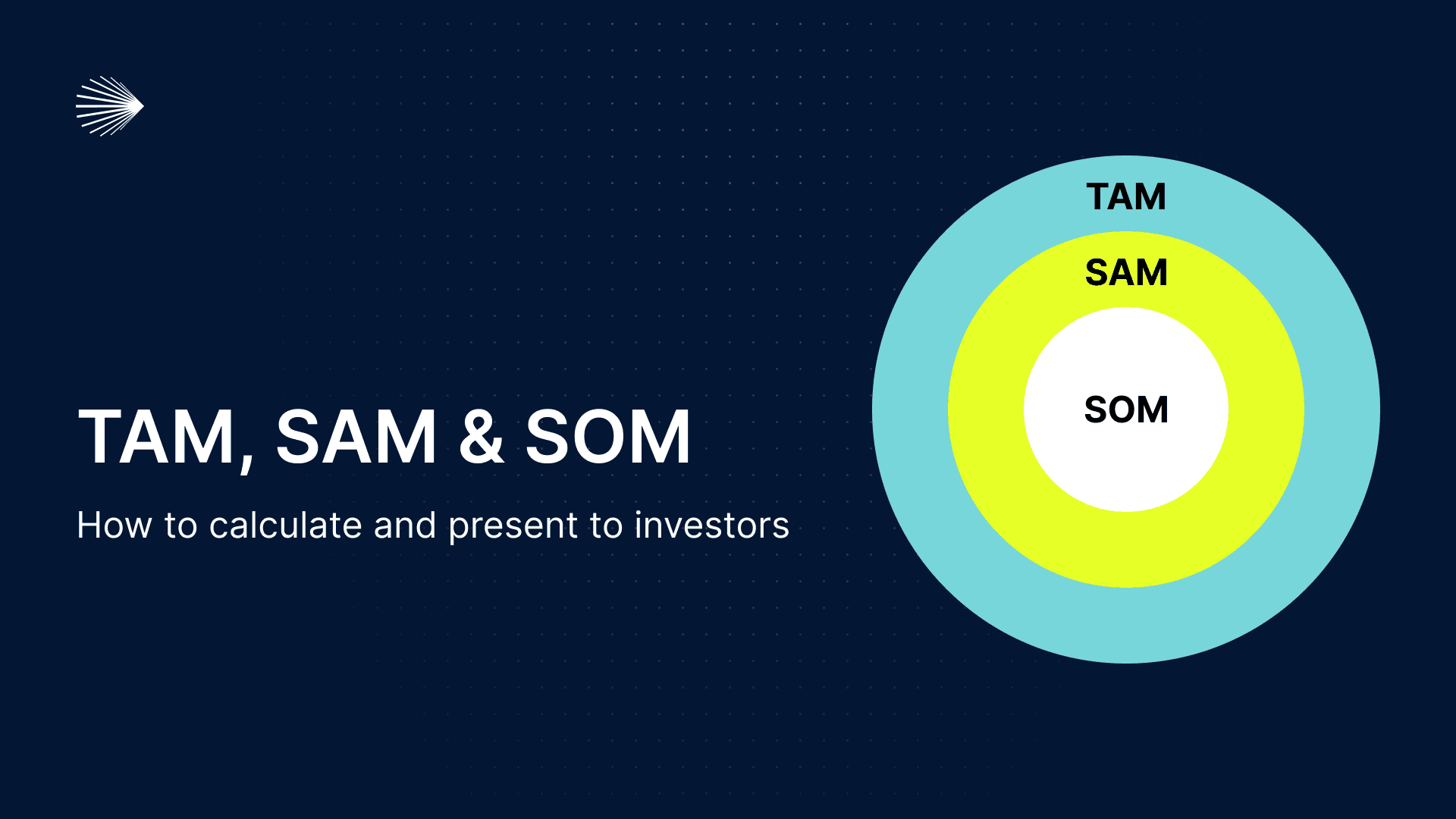 Pitch perfect: How to present TAM, SAM & SOM to win over your investors