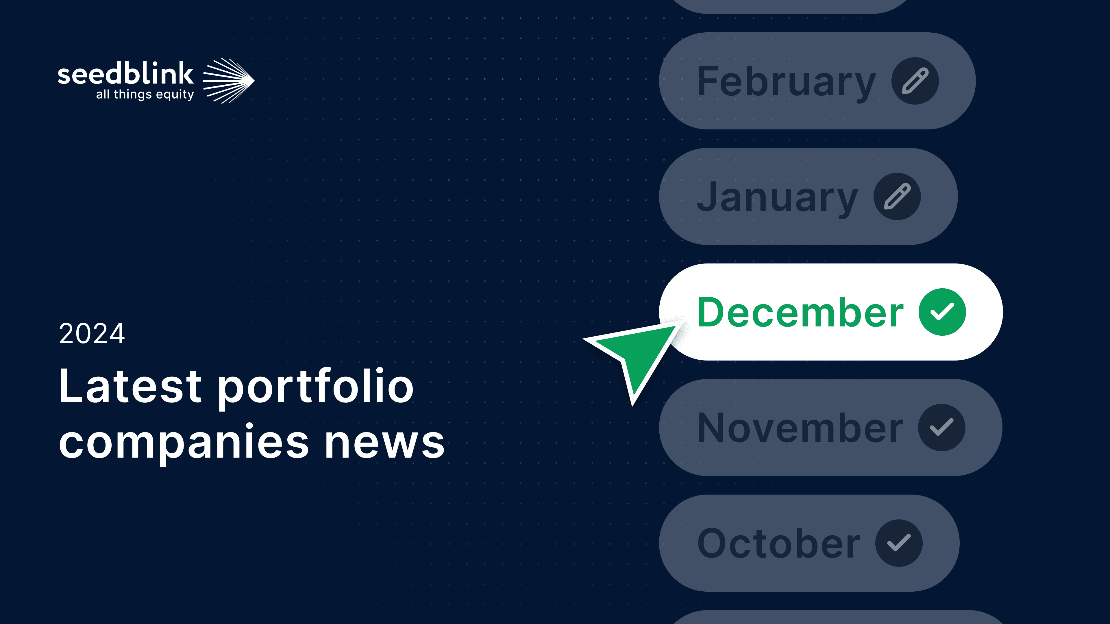 Investor Insight: December 2024 portfolio updates 