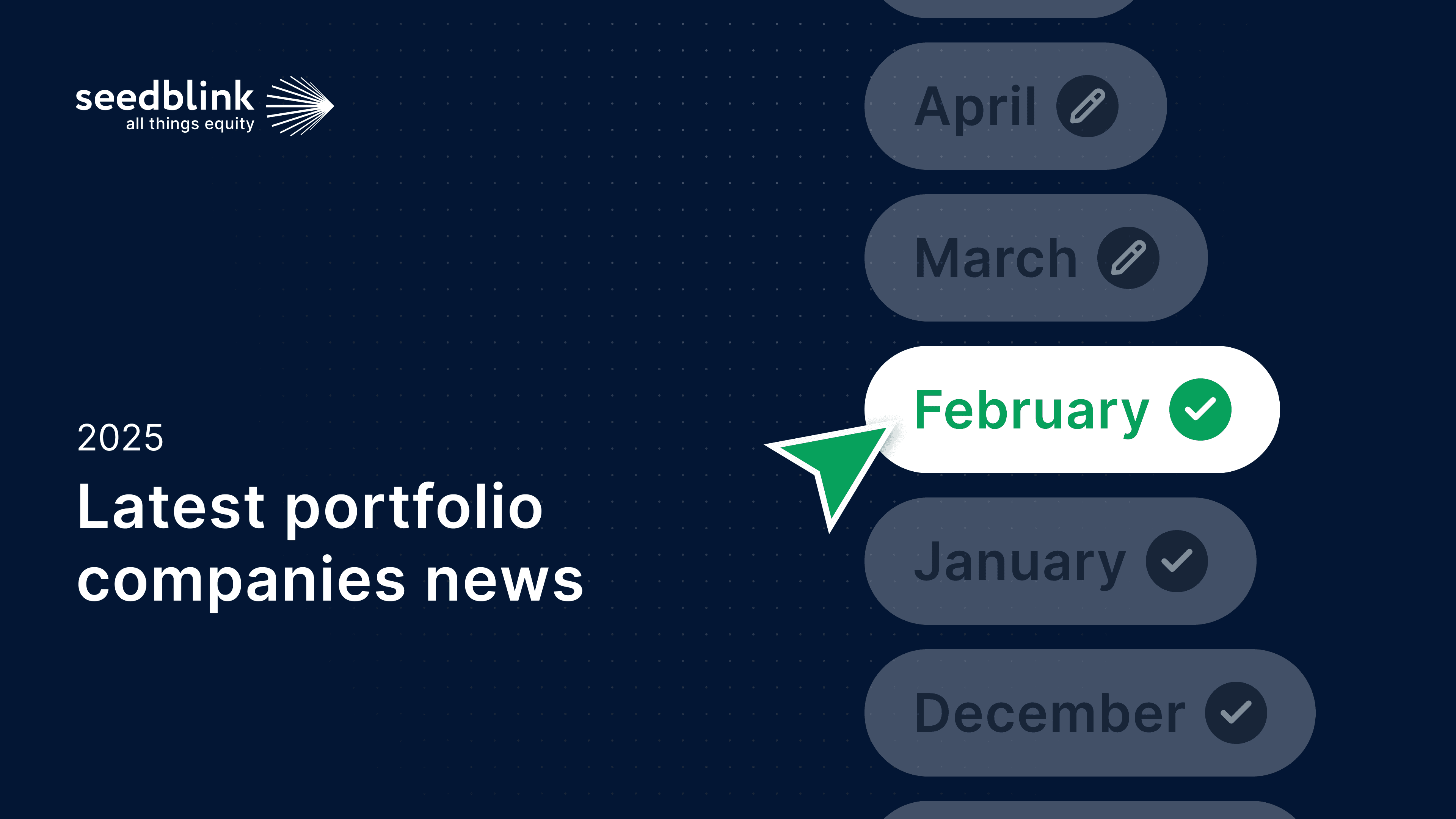 Investor Insight: February 2025 Portfolio Updates