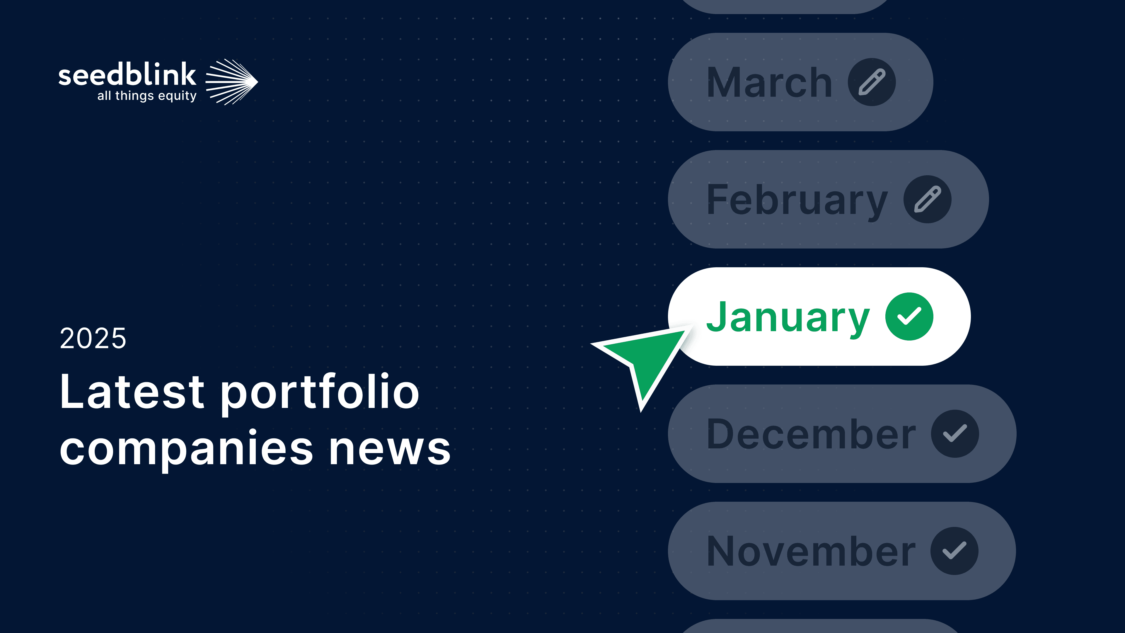 Investor Insight: January 2025 portfolio updates