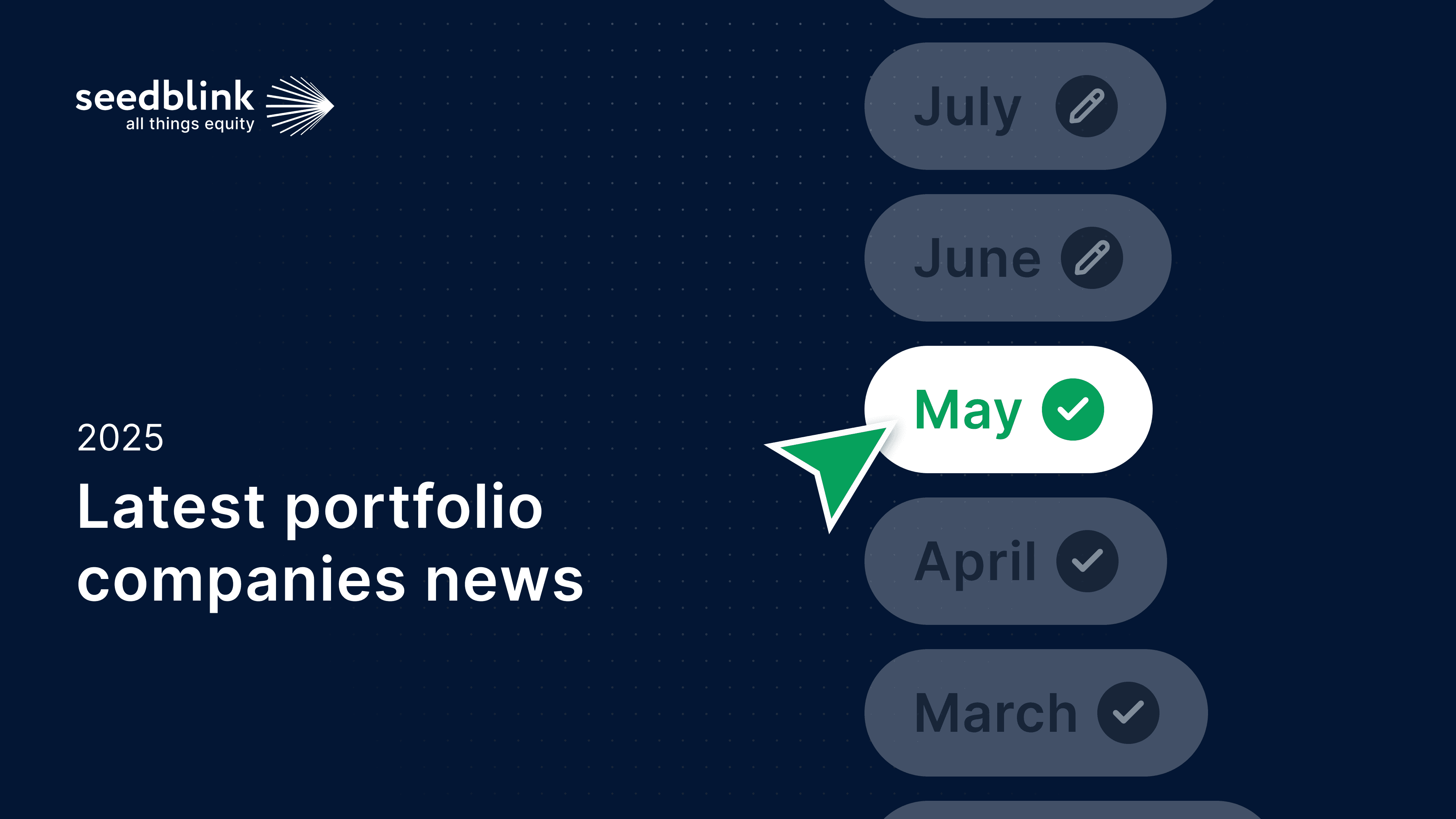Investor Insight: May 2025 Portfolio Updates 