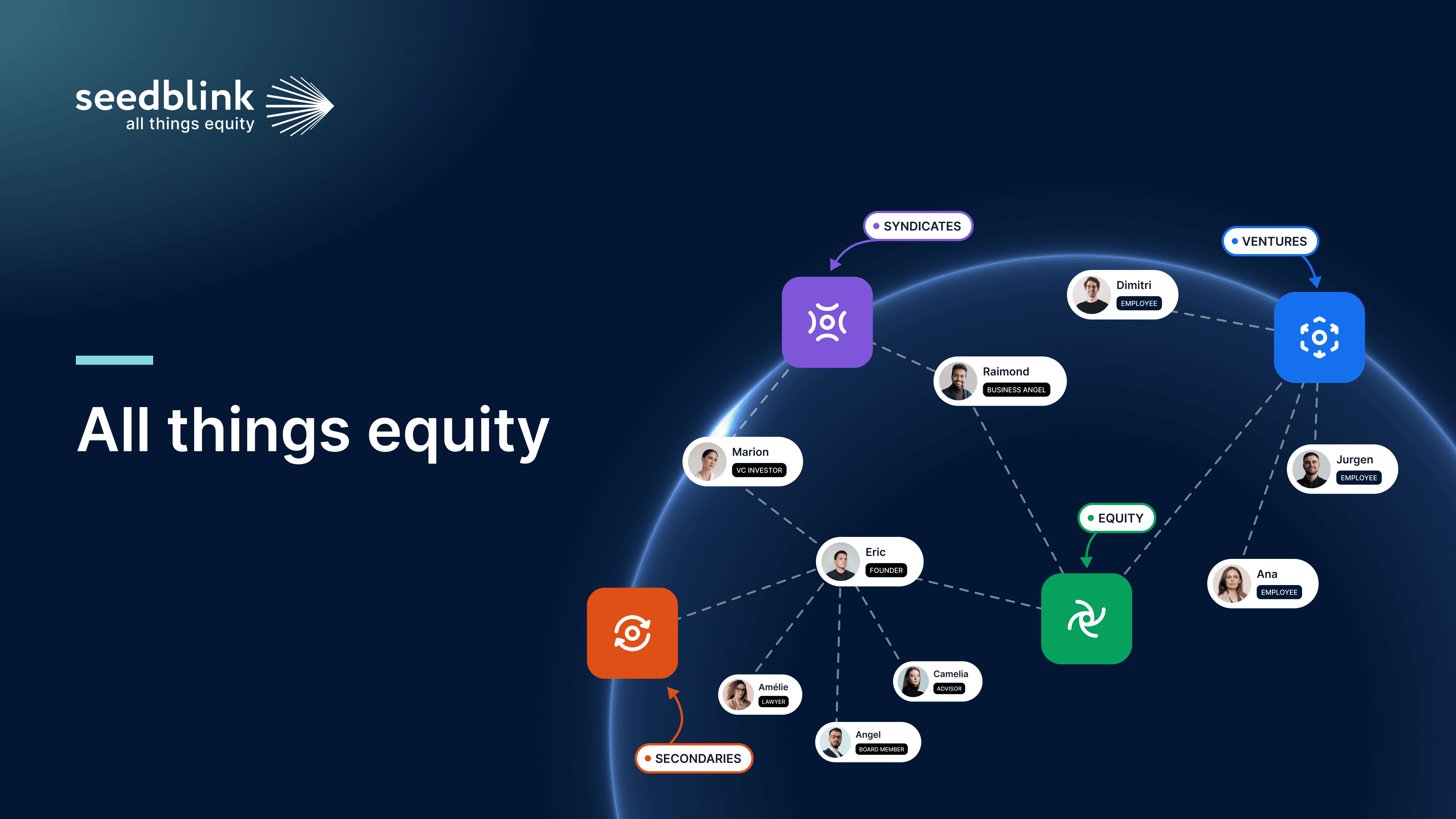 SeedBlink launches all-in-one equity management and investment platform
