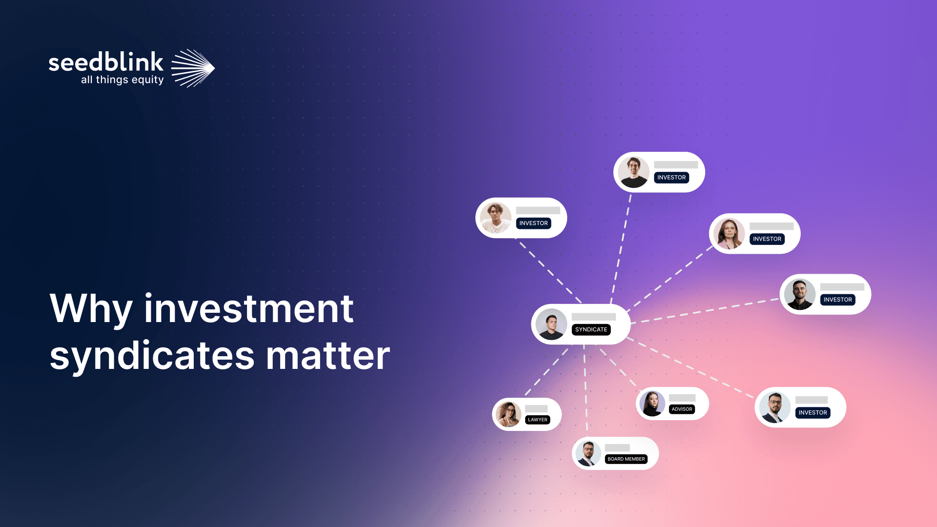 Investment syndicates explained