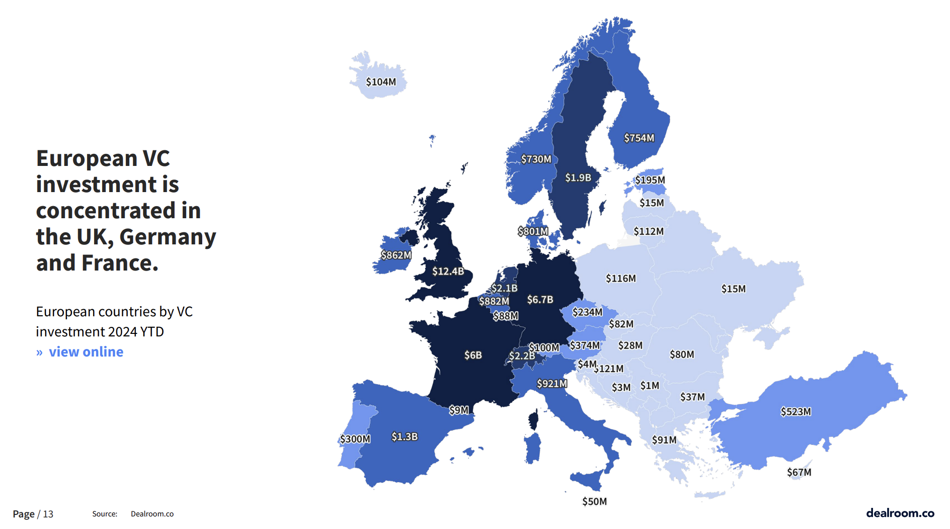 Europe Tech Update – Q3 2024