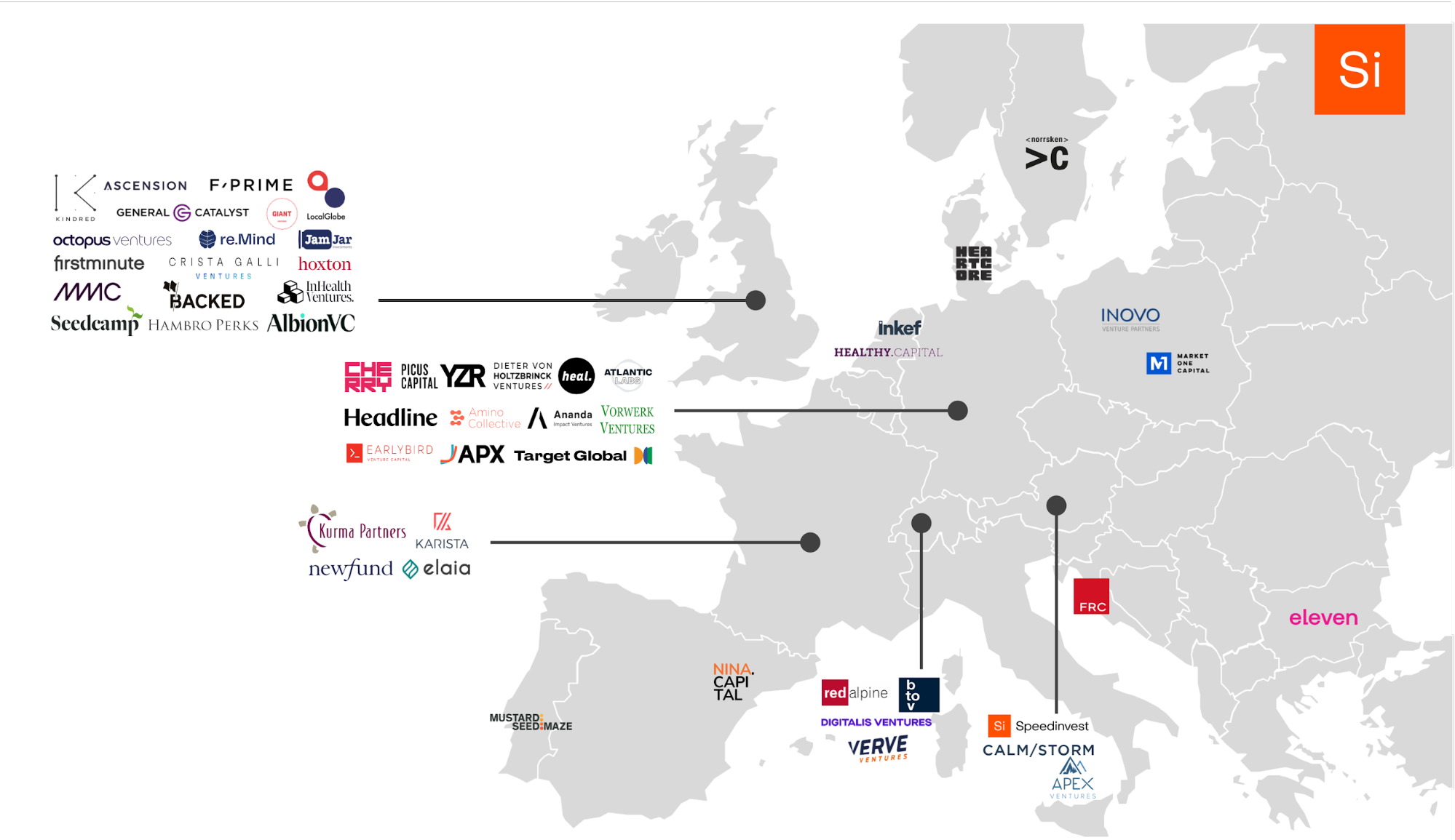 Top Early-Stage European Healthtech VC Funds — Speedinvest