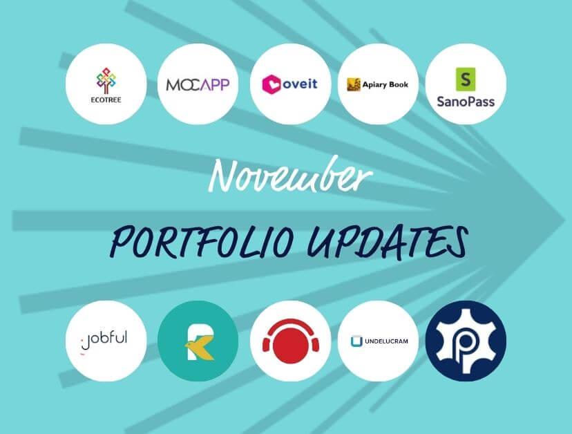 november-2021-portfolio-updates